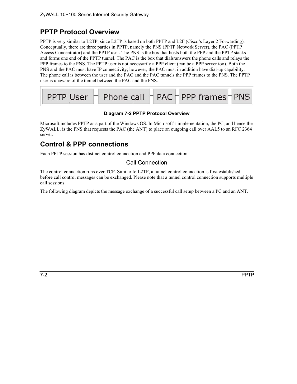 Pptp protocol overview, Control & ppp connections | ZyXEL Communications Internet Security Gateway 10~100 Series User Manual | Page 44 / 96