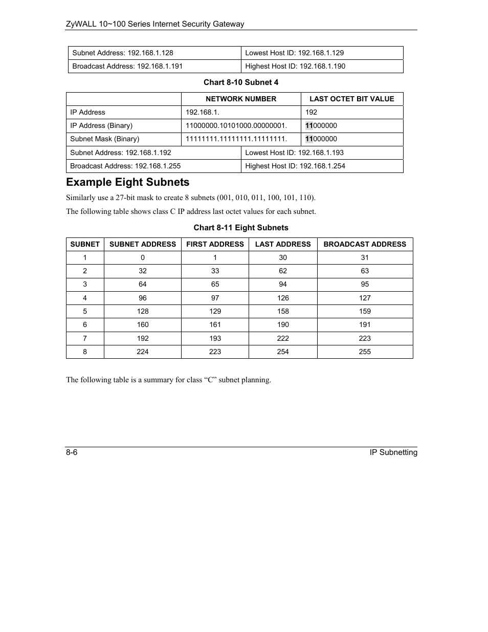 Example eight subnets | ZyXEL Communications Internet Security Gateway 10~100 Series User Manual | Page 52 / 96