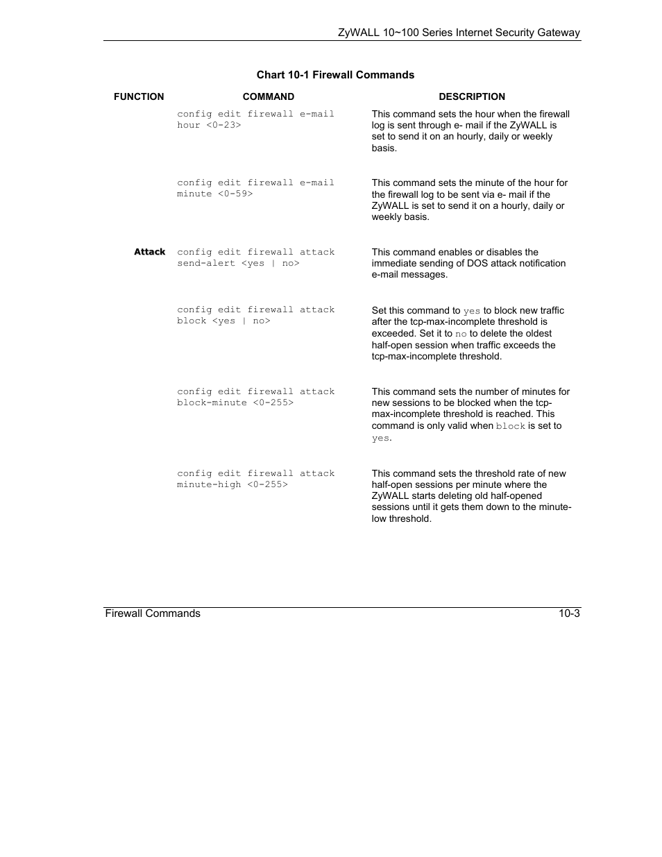 ZyXEL Communications Internet Security Gateway 10~100 Series User Manual | Page 61 / 96