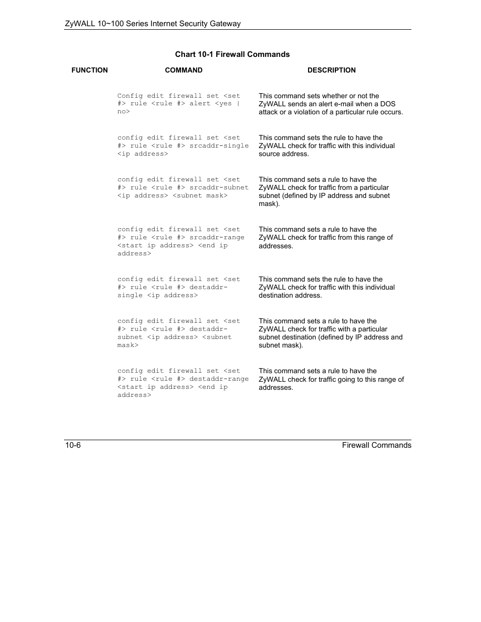 ZyXEL Communications Internet Security Gateway 10~100 Series User Manual | Page 64 / 96