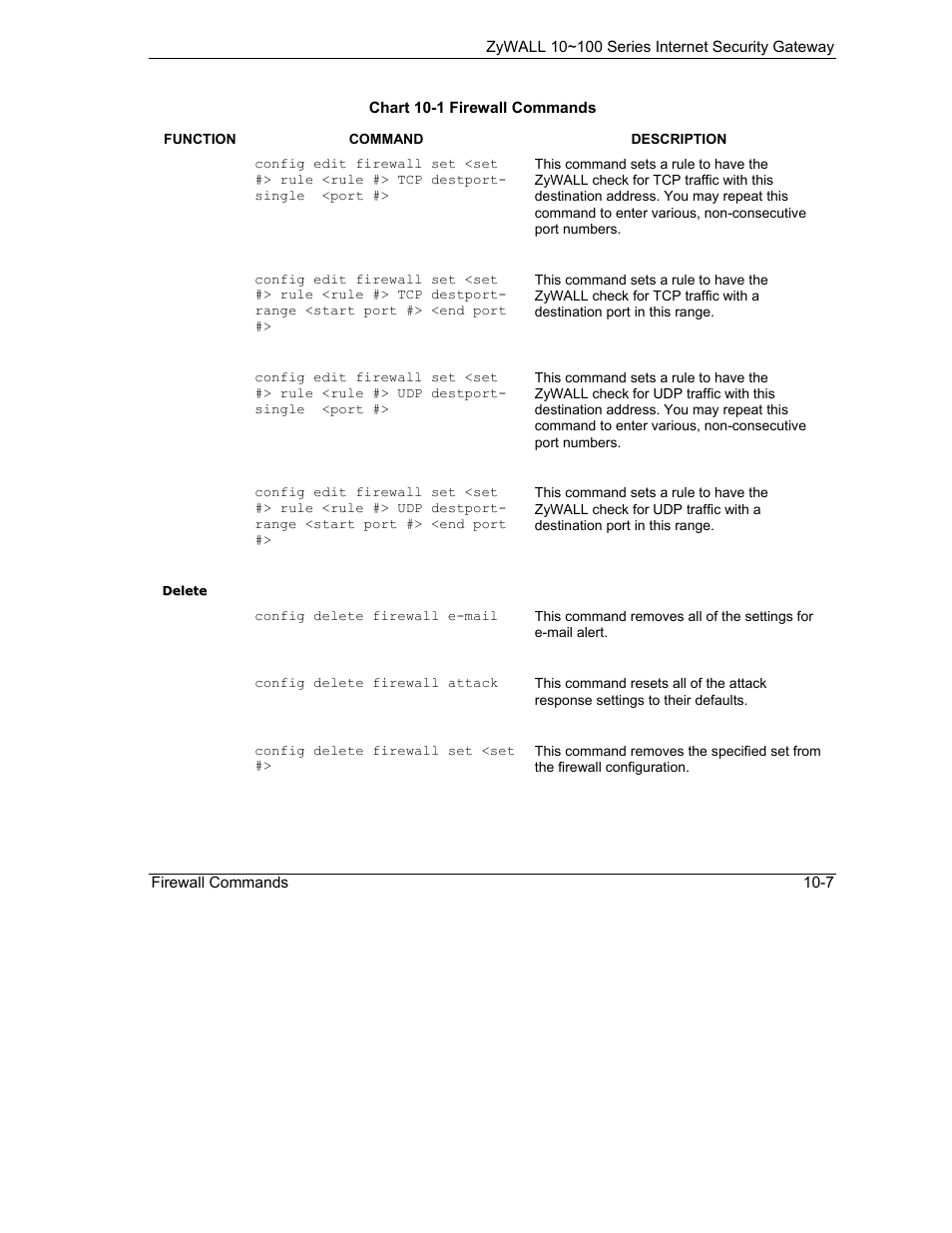 ZyXEL Communications Internet Security Gateway 10~100 Series User Manual | Page 65 / 96