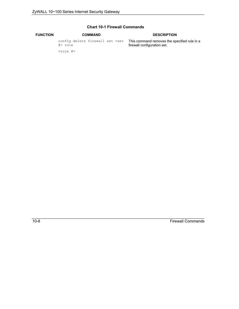 ZyXEL Communications Internet Security Gateway 10~100 Series User Manual | Page 66 / 96