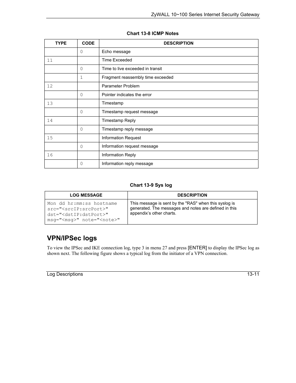 Vpn/ipsec logs | ZyXEL Communications Internet Security Gateway 10~100 Series User Manual | Page 83 / 96