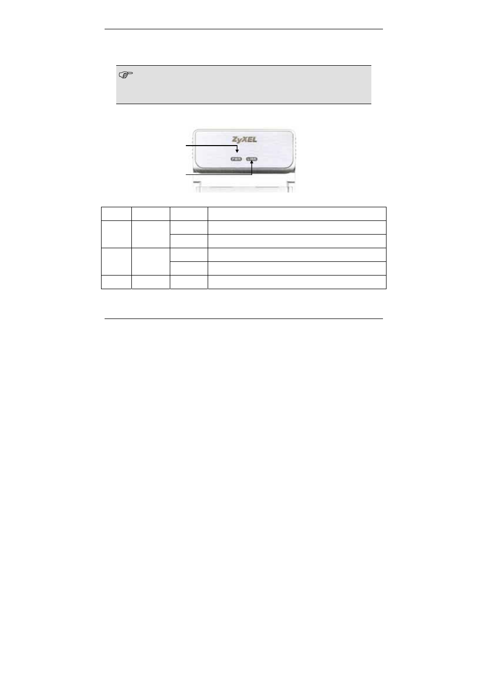 Led display | ZyXEL Communications AG-100 User Manual | Page 6 / 7