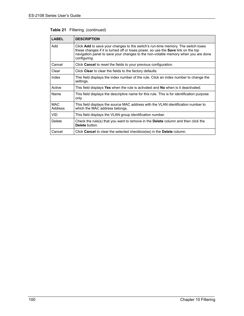 ZyXEL Communications ZyXEL Dimension ES-2108 User Manual | Page 100 / 277