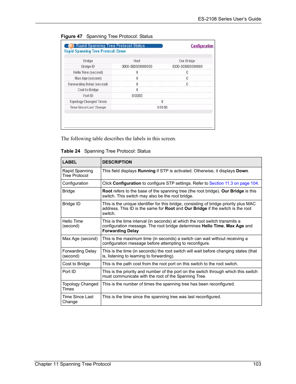 Figure 47 spanning tree protocol: status, Table 24 spanning tree protocol: status | ZyXEL Communications ZyXEL Dimension ES-2108 User Manual | Page 103 / 277