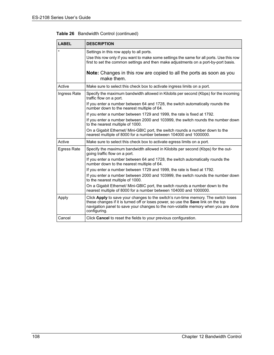 ZyXEL Communications ZyXEL Dimension ES-2108 User Manual | Page 108 / 277