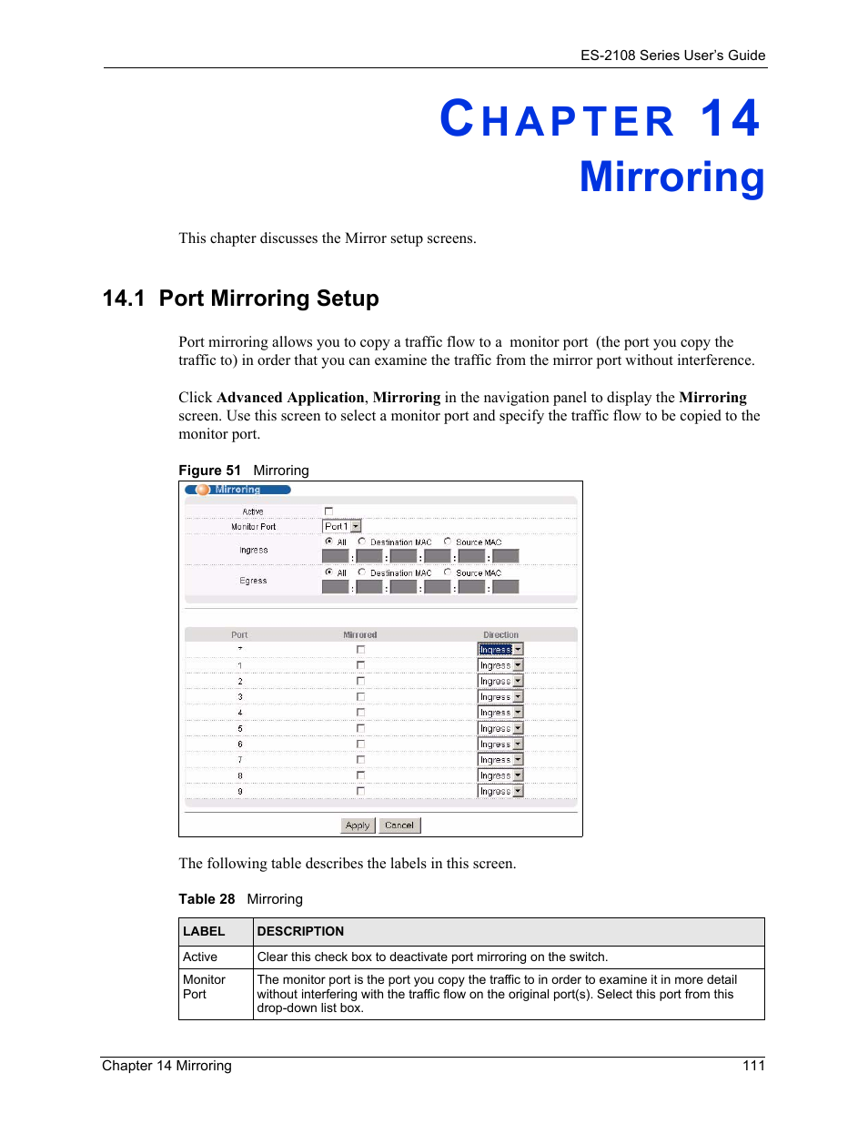 Mirroring, 1 port mirroring setup, Chapter 14 mirroring | Figure 51 mirroring, Table 28 mirroring | ZyXEL Communications ZyXEL Dimension ES-2108 User Manual | Page 111 / 277