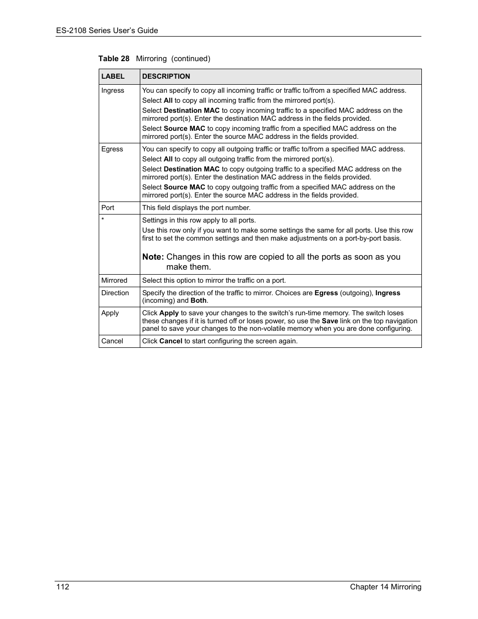 ZyXEL Communications ZyXEL Dimension ES-2108 User Manual | Page 112 / 277