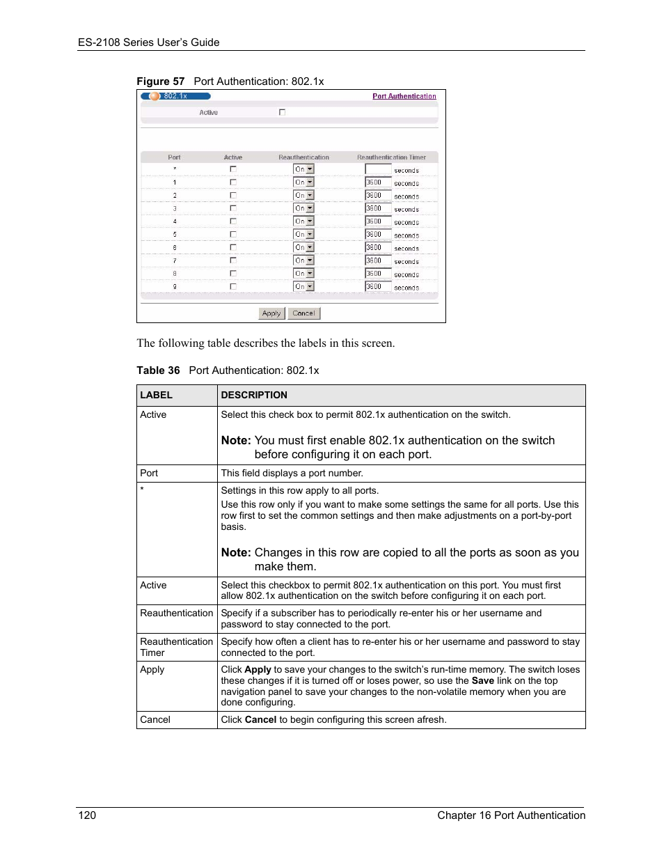 Figure 57 port authentication: 802.1x, Table 36 port authentication: 802.1x | ZyXEL Communications ZyXEL Dimension ES-2108 User Manual | Page 120 / 277