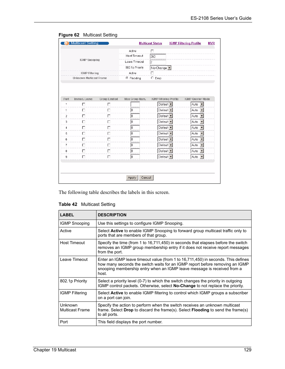 Figure 62 multicast setting, Table 42 multicast setting | ZyXEL Communications ZyXEL Dimension ES-2108 User Manual | Page 129 / 277