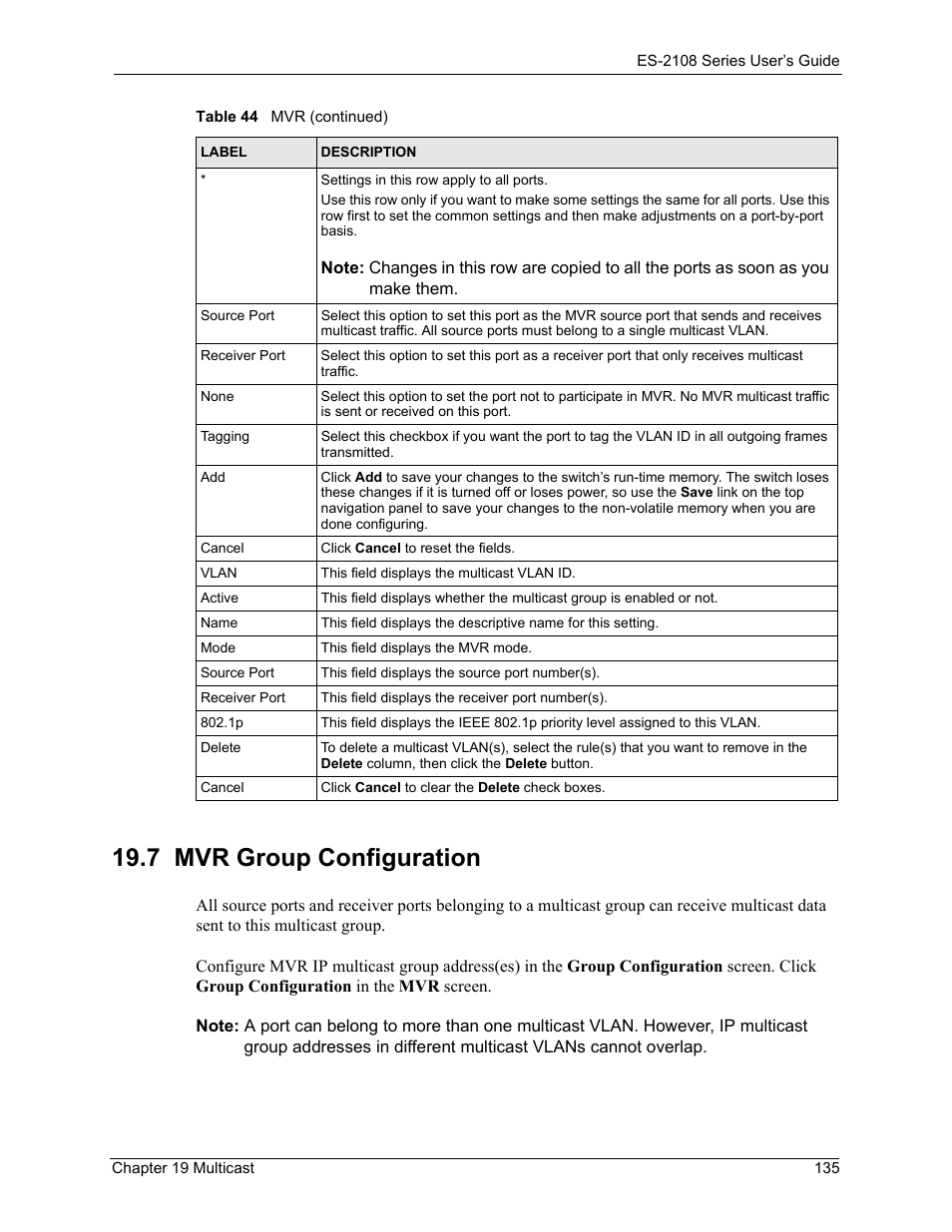 7 mvr group configuration | ZyXEL Communications ZyXEL Dimension ES-2108 User Manual | Page 135 / 277