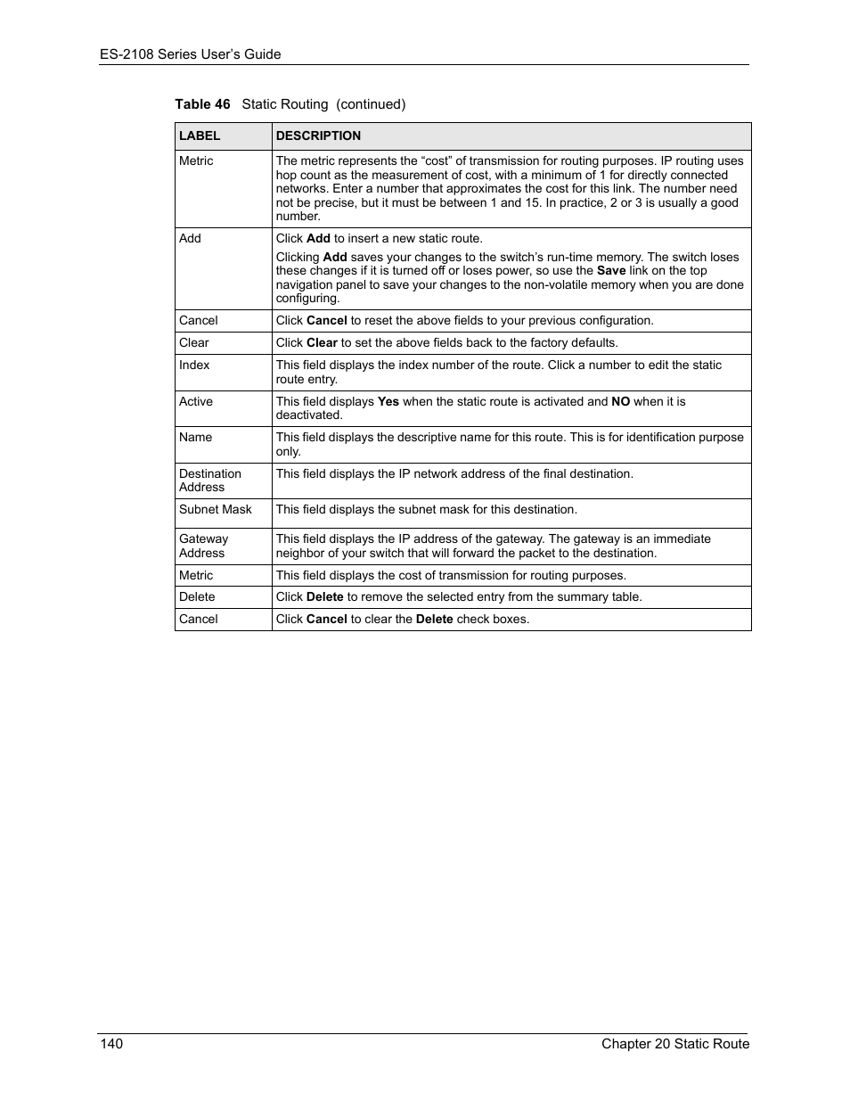 ZyXEL Communications ZyXEL Dimension ES-2108 User Manual | Page 140 / 277