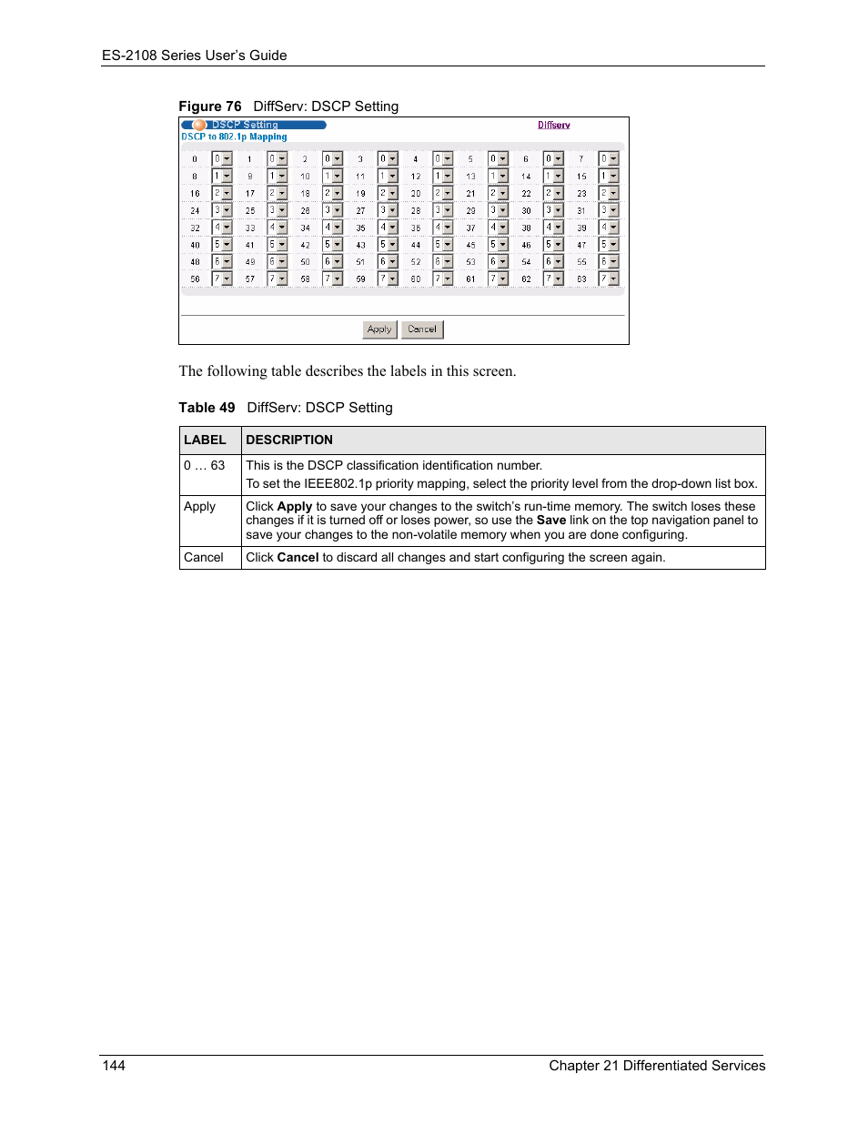 Figure 76 diffserv: dscp setting, Table 49 diffserv: dscp setting | ZyXEL Communications ZyXEL Dimension ES-2108 User Manual | Page 144 / 277