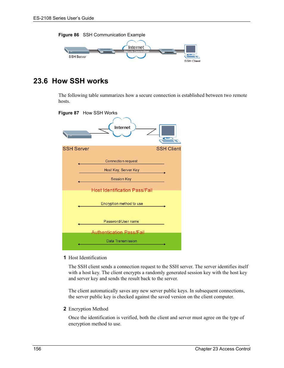6 how ssh works | ZyXEL Communications ZyXEL Dimension ES-2108 User Manual | Page 156 / 277