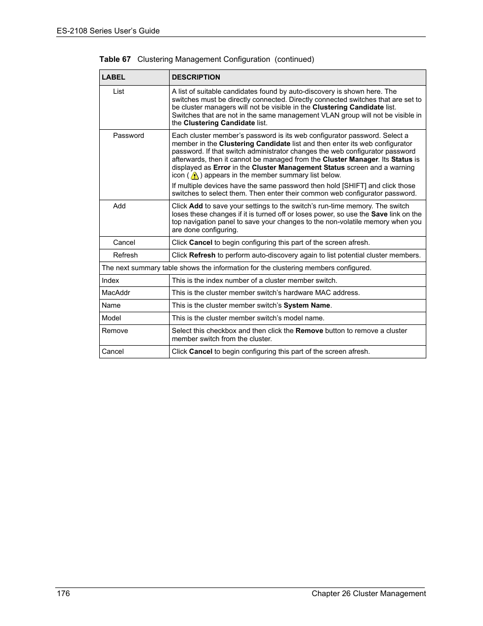 ZyXEL Communications ZyXEL Dimension ES-2108 User Manual | Page 176 / 277