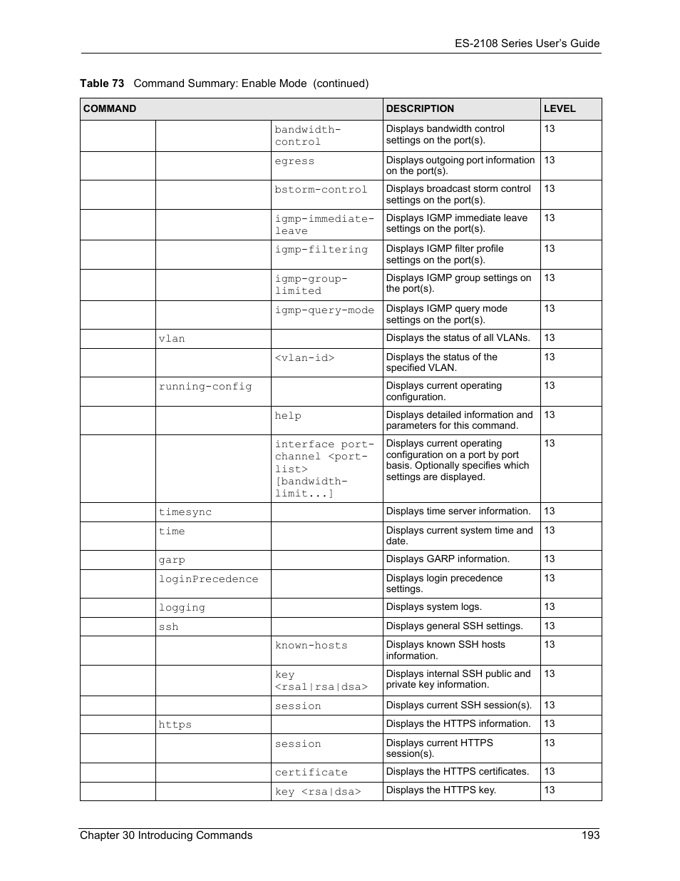 ZyXEL Communications ZyXEL Dimension ES-2108 User Manual | Page 193 / 277