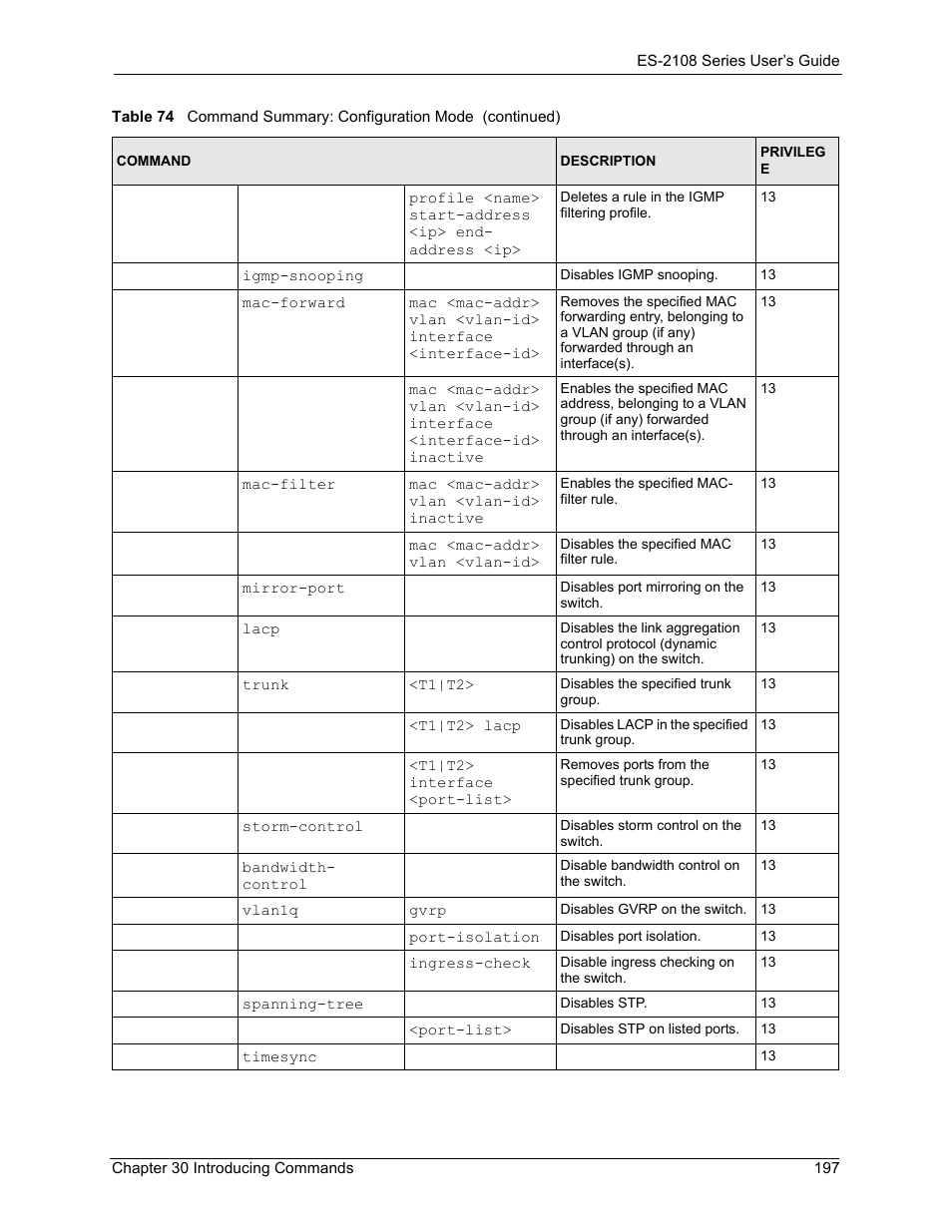 ZyXEL Communications ZyXEL Dimension ES-2108 User Manual | Page 197 / 277