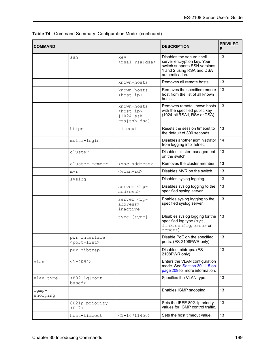 ZyXEL Communications ZyXEL Dimension ES-2108 User Manual | Page 199 / 277