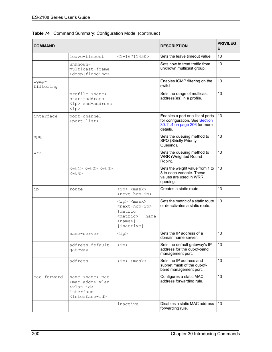 ZyXEL Communications ZyXEL Dimension ES-2108 User Manual | Page 200 / 277