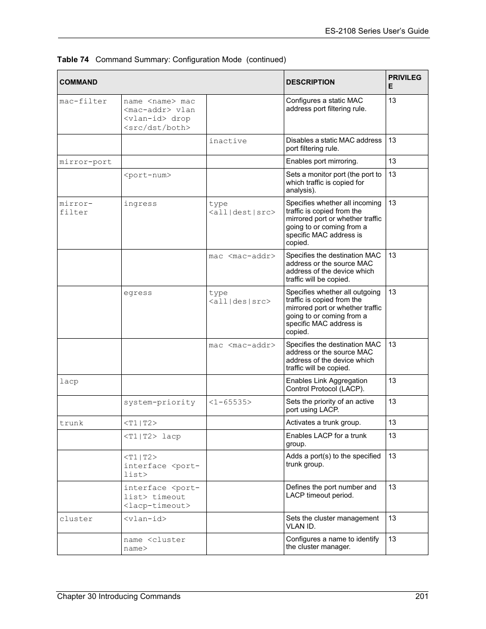 ZyXEL Communications ZyXEL Dimension ES-2108 User Manual | Page 201 / 277