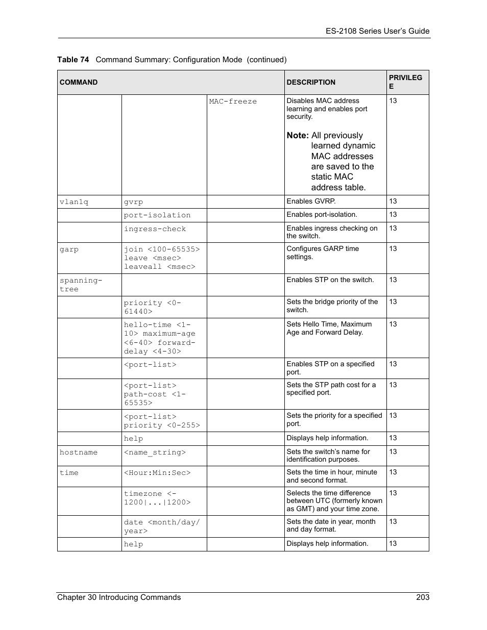 ZyXEL Communications ZyXEL Dimension ES-2108 User Manual | Page 203 / 277