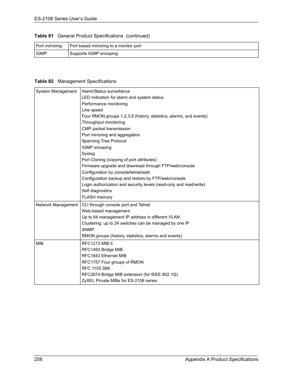 Table 82 management specifications | ZyXEL Communications ZyXEL Dimension ES-2108 User Manual | Page 258 / 277