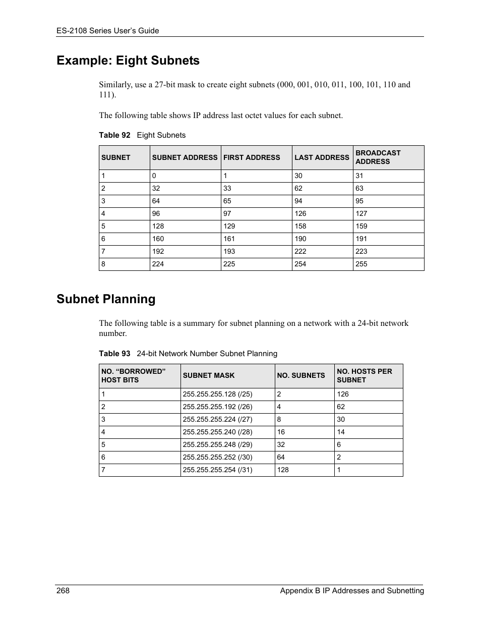 Example: eight subnets, Subnet planning | ZyXEL Communications ZyXEL Dimension ES-2108 User Manual | Page 268 / 277