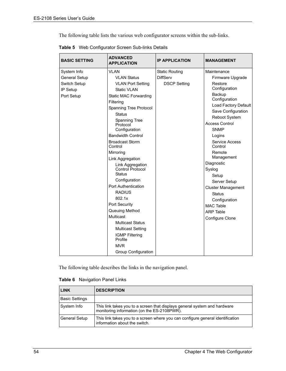 ZyXEL Communications ZyXEL Dimension ES-2108 User Manual | Page 54 / 277