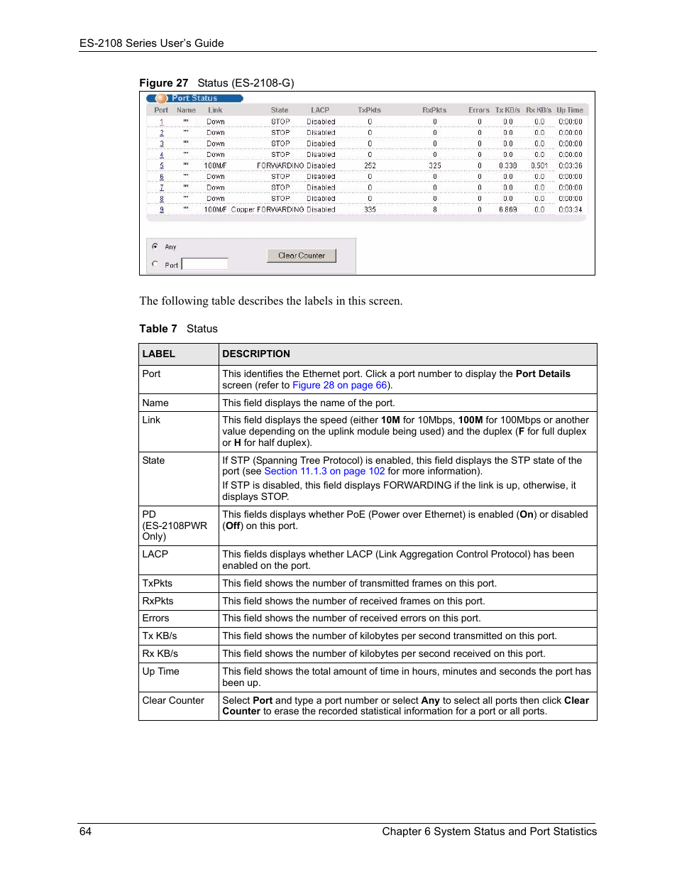 Figure 27 status (es-2108-g), Table 7 status | ZyXEL Communications ZyXEL Dimension ES-2108 User Manual | Page 64 / 277