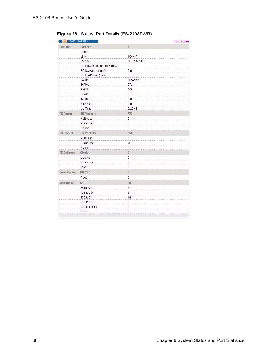 Figure 28 status: port details (es-2108pwr) | ZyXEL Communications ZyXEL Dimension ES-2108 User Manual | Page 66 / 277