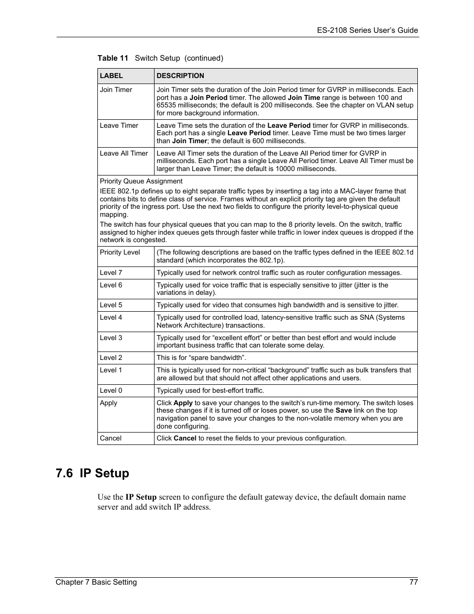 6 ip setup | ZyXEL Communications ZyXEL Dimension ES-2108 User Manual | Page 77 / 277