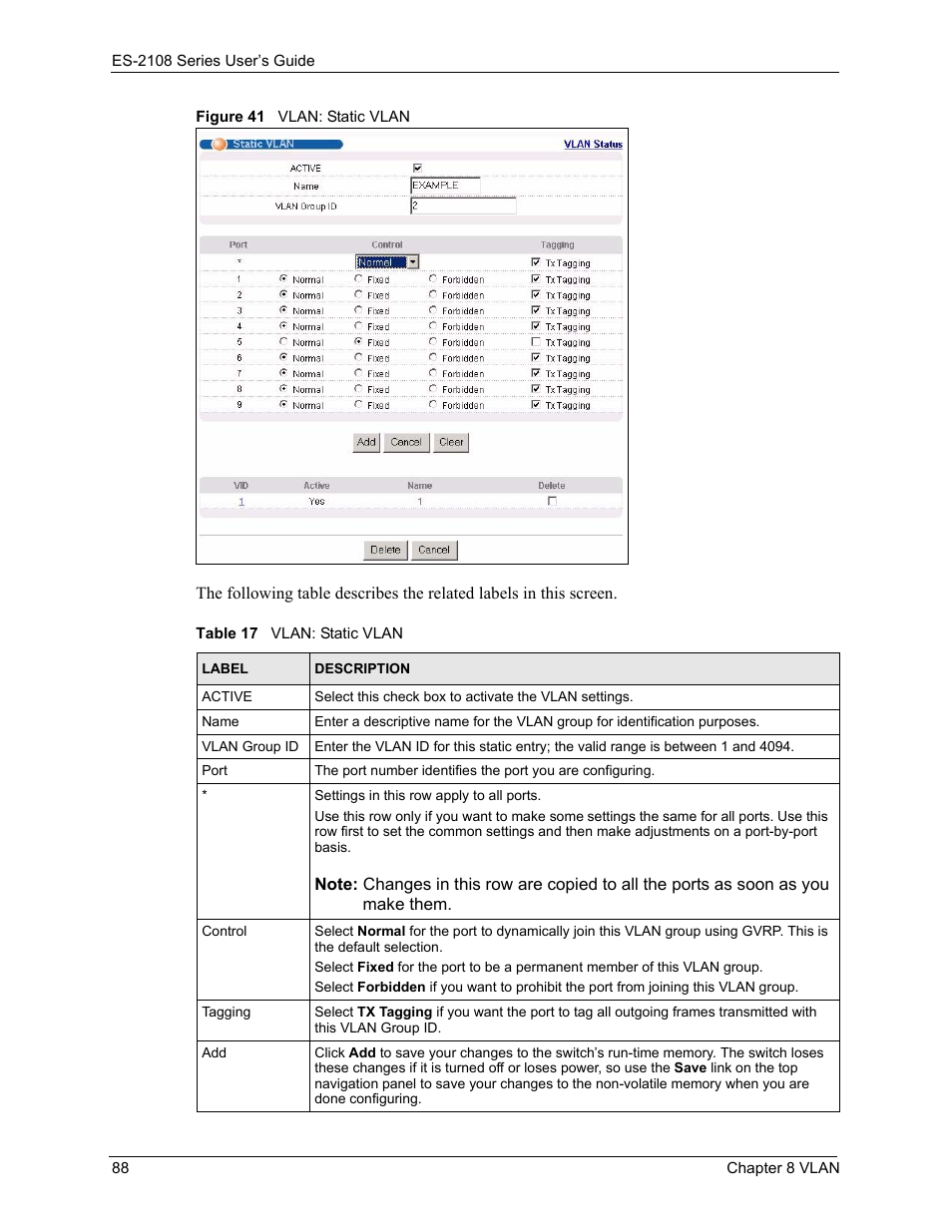 Figure 41 vlan: static vlan, Table 17 vlan: static vlan | ZyXEL Communications ZyXEL Dimension ES-2108 User Manual | Page 88 / 277