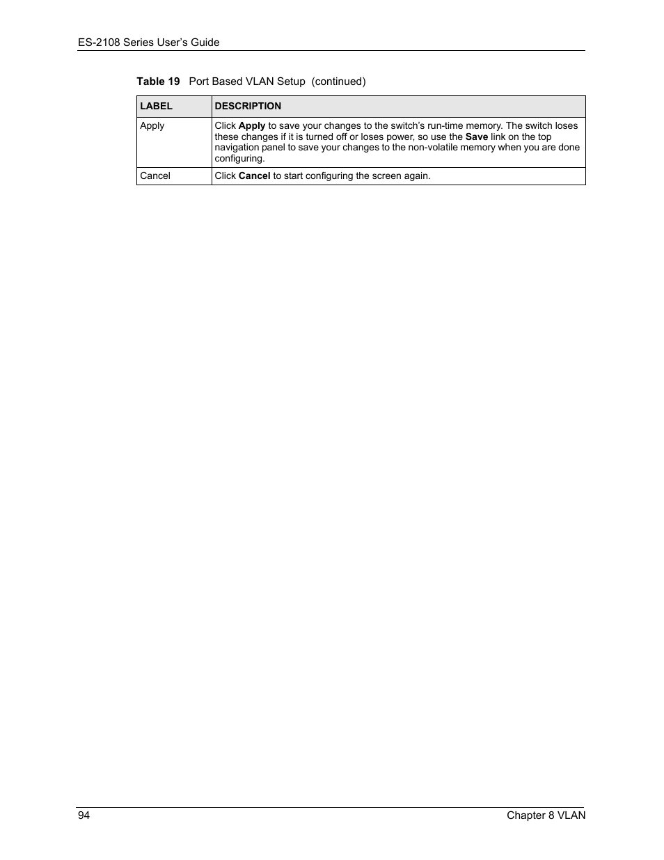 ZyXEL Communications ZyXEL Dimension ES-2108 User Manual | Page 94 / 277