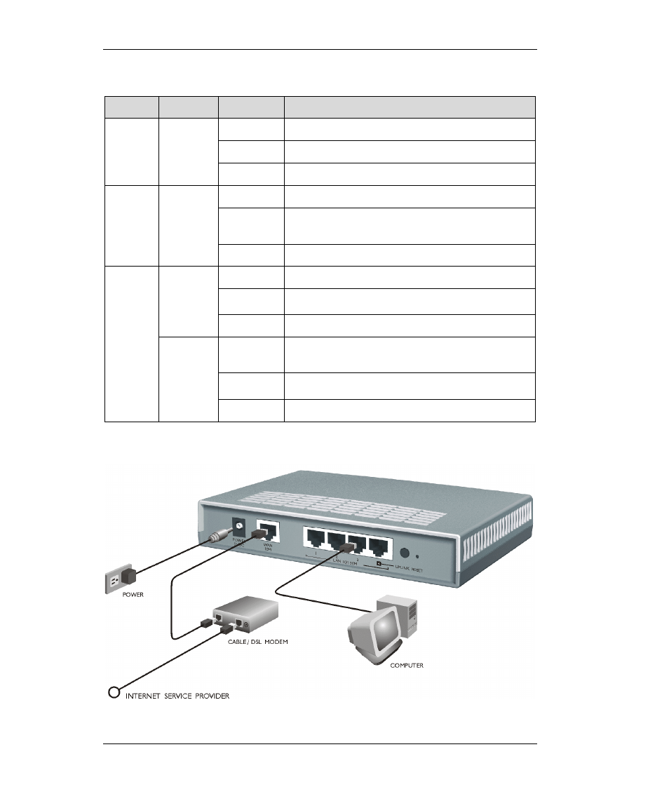 ZyXEL Communications Prestige 304 User Manual | Page 3 / 13
