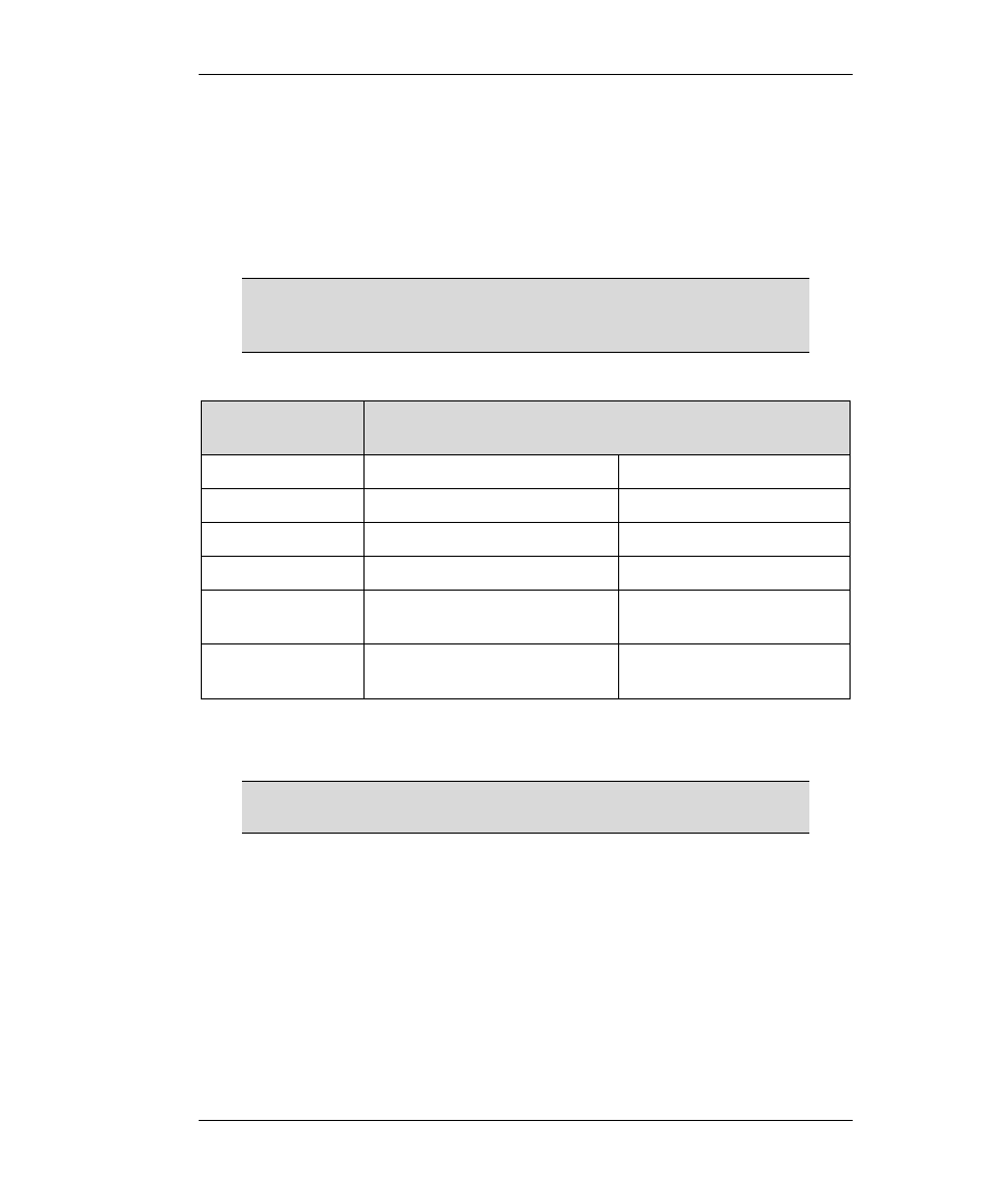 ZyXEL Communications Prestige 304 User Manual | Page 4 / 13