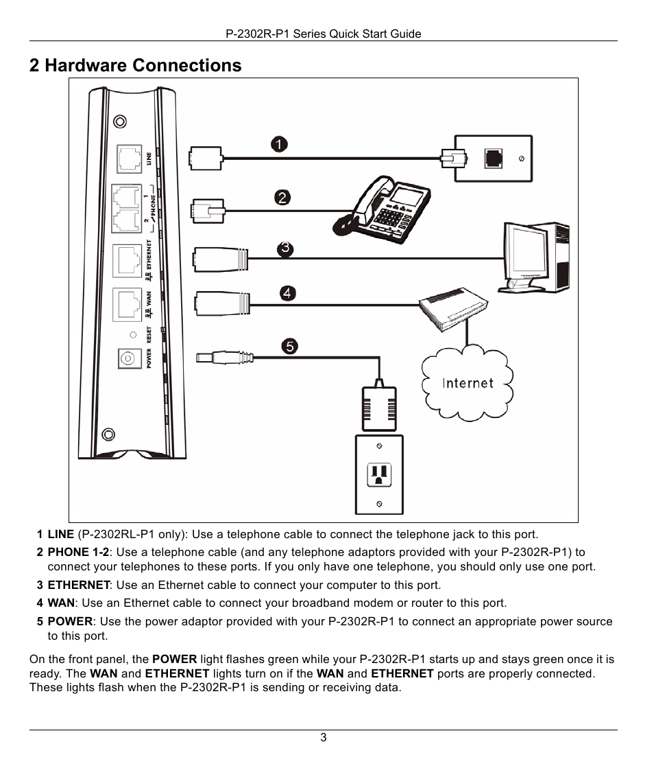 2 hardware connections | ZyXEL Communications P-2302R-P1 Series User Manual | Page 3 / 14