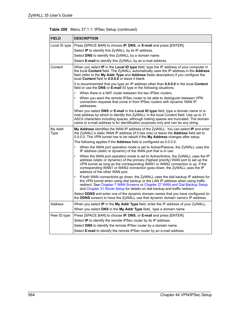 ZyXEL Communications ZyXEL ZyWALL 35 User Manual | Page 566 / 697