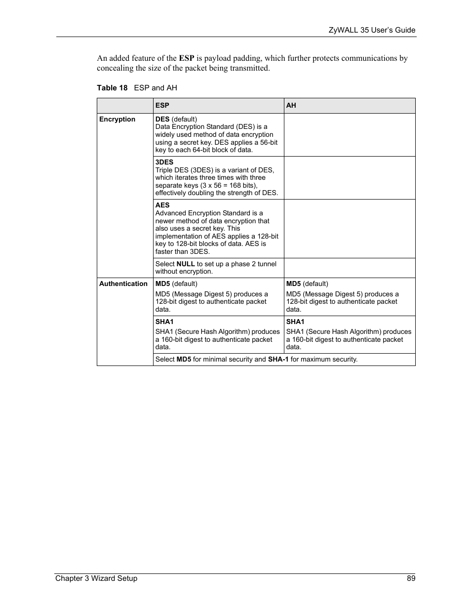Table 18 esp and ah | ZyXEL Communications ZyXEL ZyWALL 35 User Manual | Page 91 / 697
