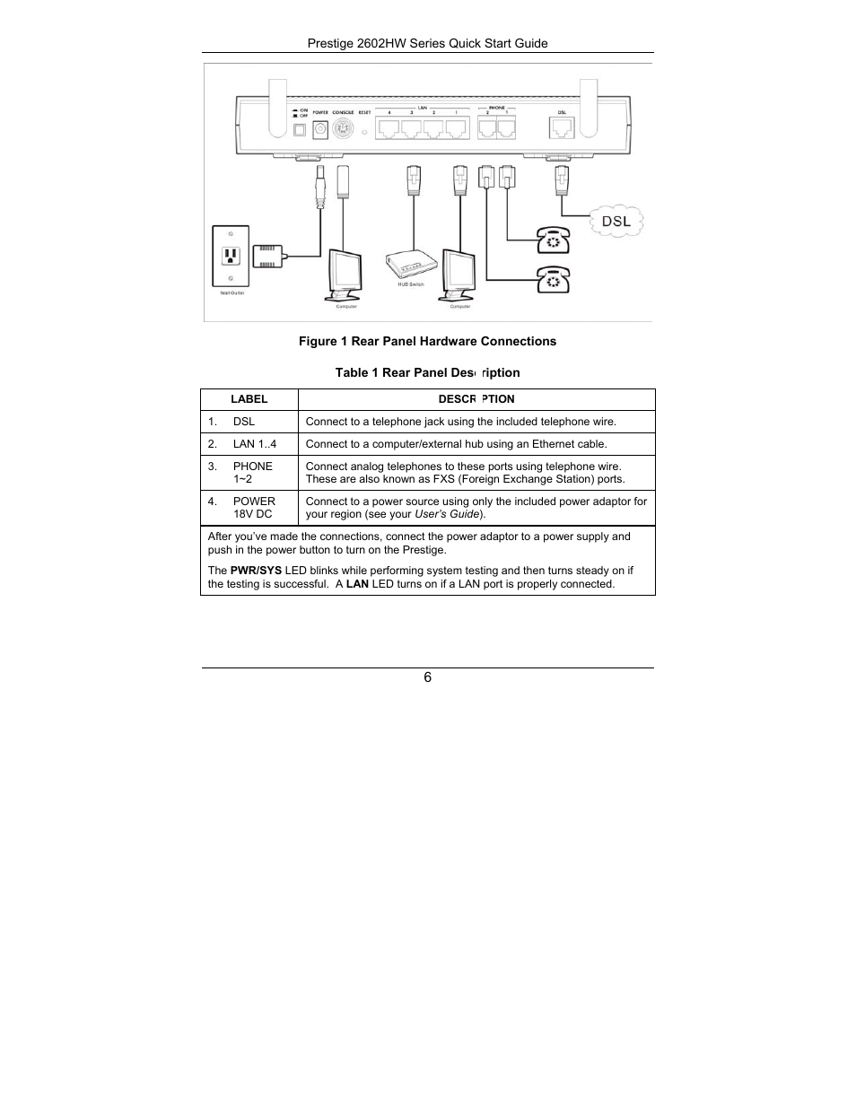 ZyXEL Communications PRESTIGE 2602HW User Manual | Page 6 / 46