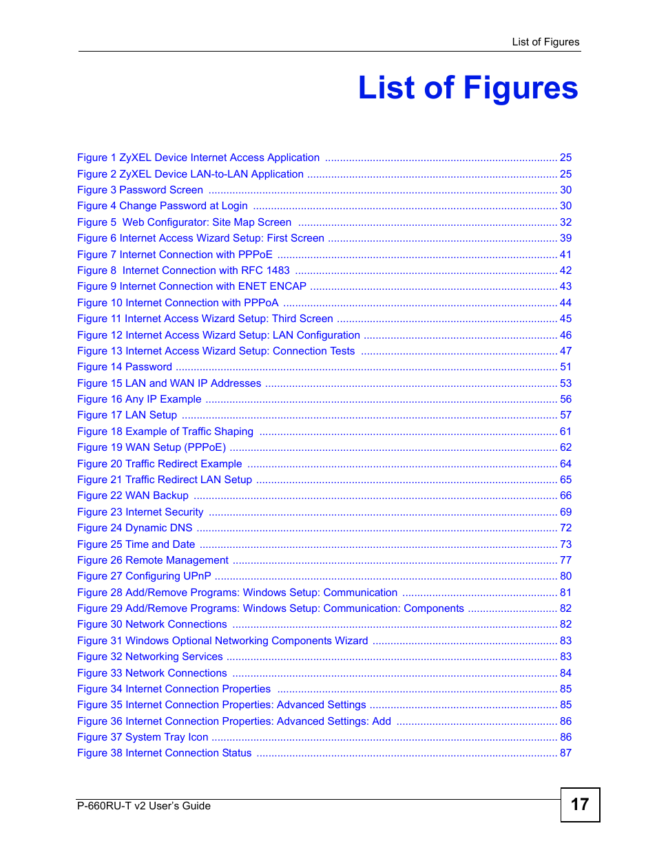 List of figures | ZyXEL Communications P-660RU-T V2 User Manual | Page 17 / 168