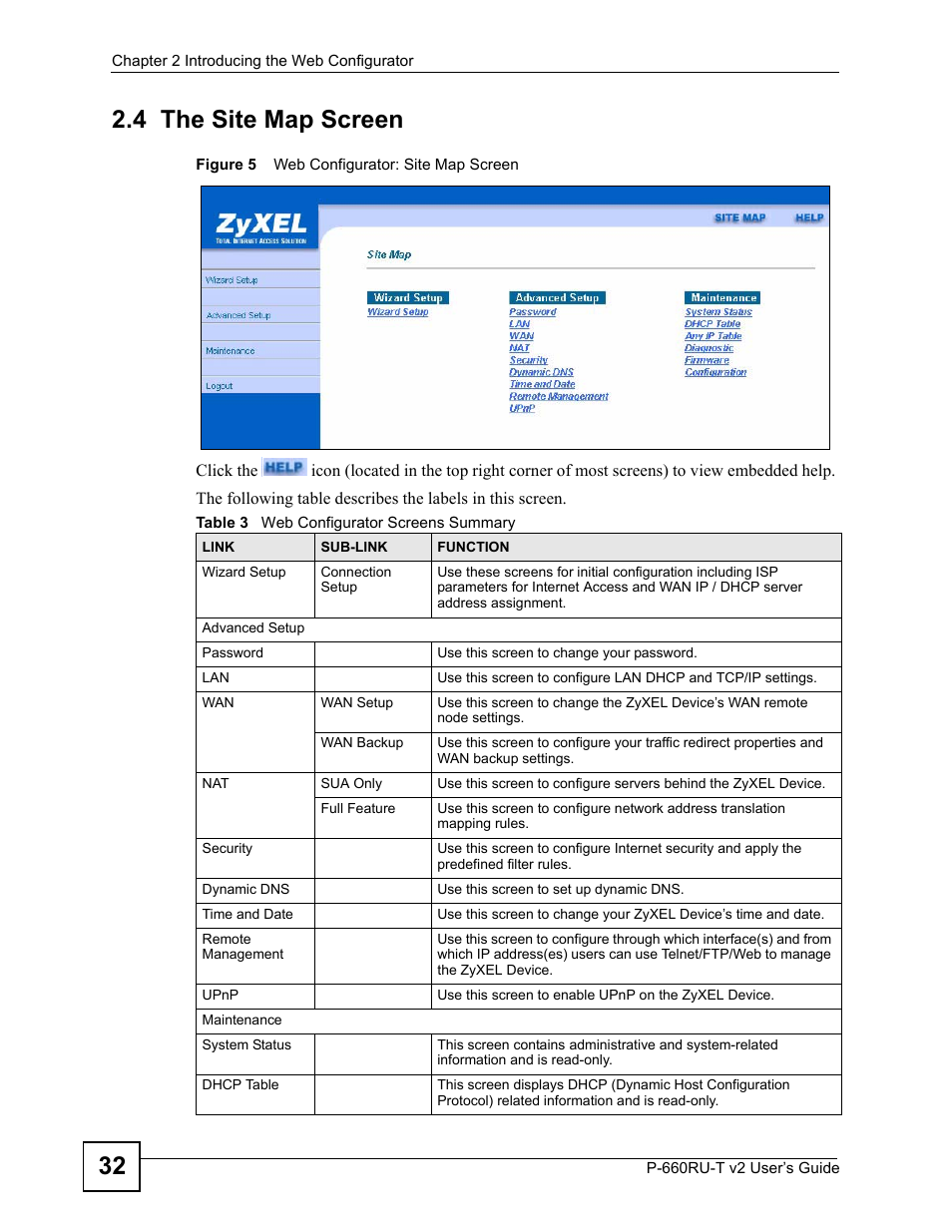 4 the site map screen, Figure 5 web configurator: site map screen, Table 3 web configurator screens summary | 32 2.4 the site map screen | ZyXEL Communications P-660RU-T V2 User Manual | Page 32 / 168