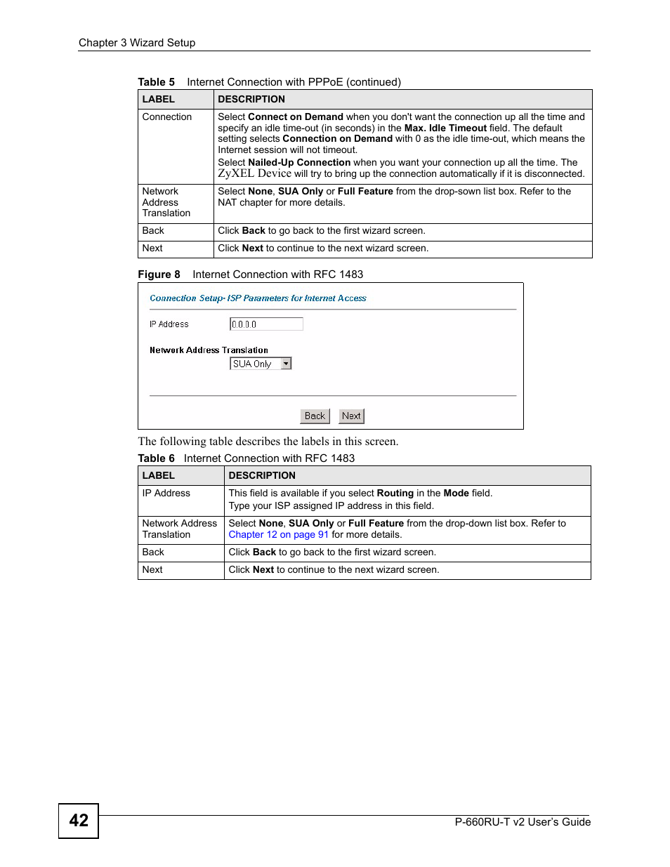 Figure 8 internet connection with rfc 1483, Table 6 internet connection with rfc 1483 | ZyXEL Communications P-660RU-T V2 User Manual | Page 42 / 168