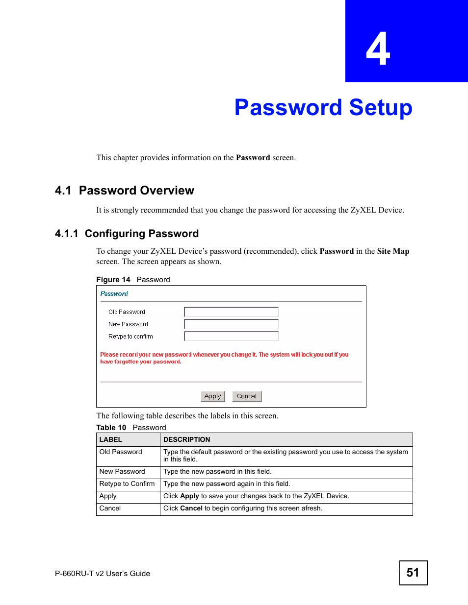 Password setup, 1 password overview, 1 configuring password | Chapter 4 password setup, Figure 14 password, Table 10 password, Password setup (51) | ZyXEL Communications P-660RU-T V2 User Manual | Page 51 / 168