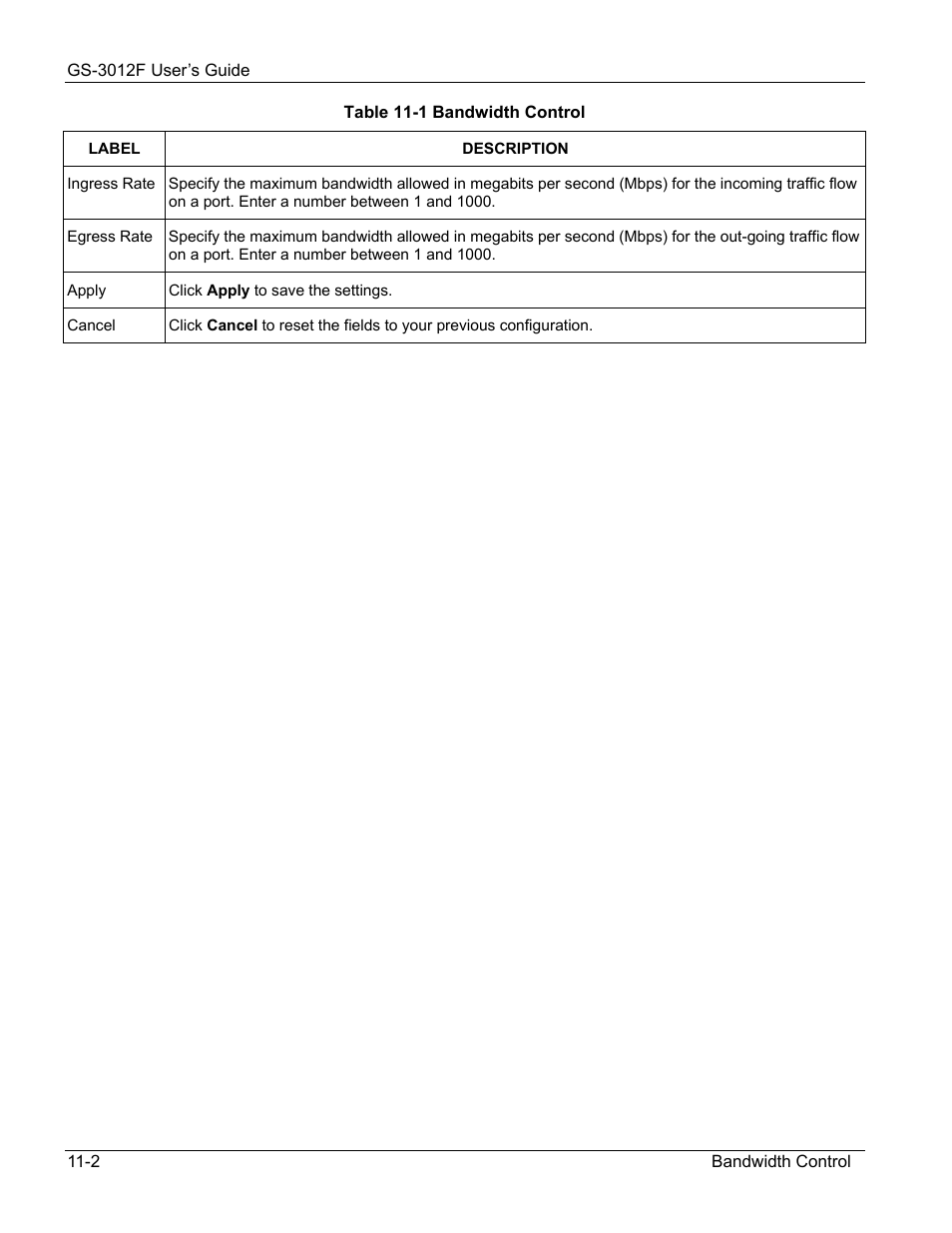 ZyXEL Communications ZyXEL Dimension GS-3012F User Manual | Page 102 / 237