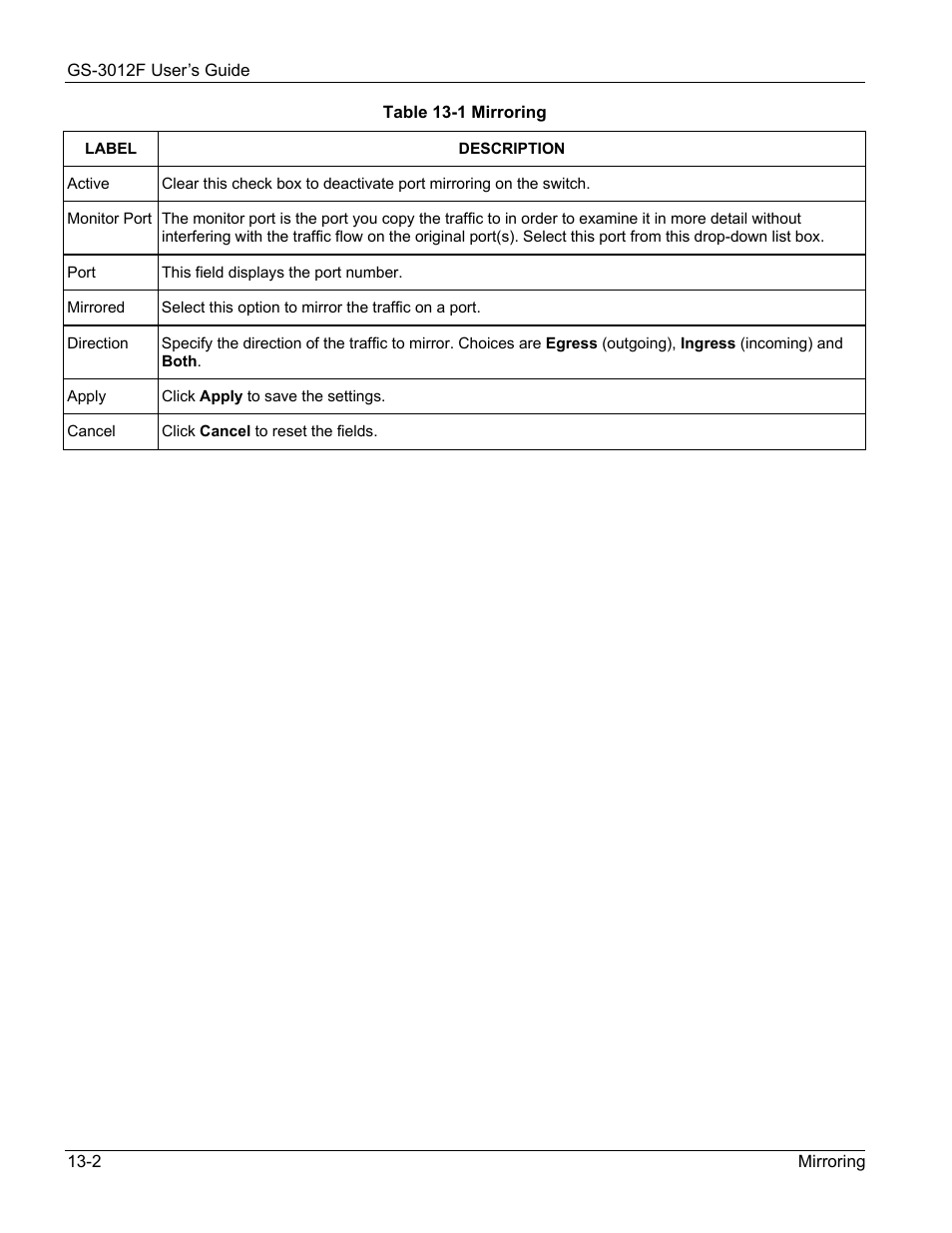 ZyXEL Communications ZyXEL Dimension GS-3012F User Manual | Page 108 / 237