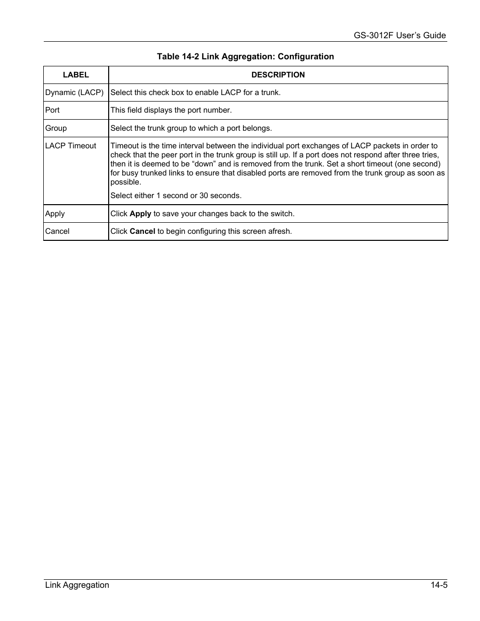 ZyXEL Communications ZyXEL Dimension GS-3012F User Manual | Page 113 / 237