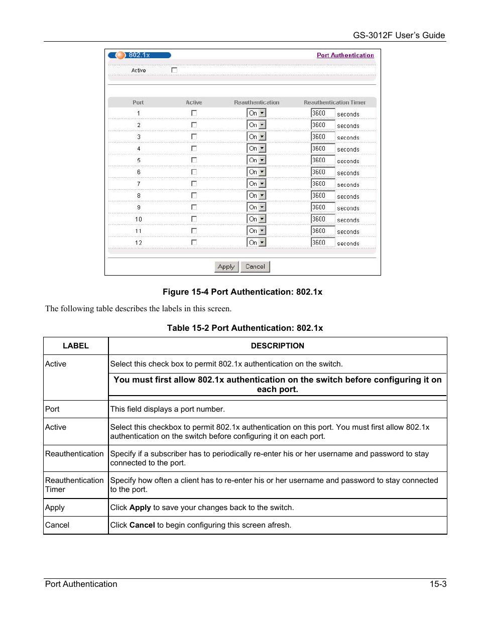ZyXEL Communications ZyXEL Dimension GS-3012F User Manual | Page 117 / 237