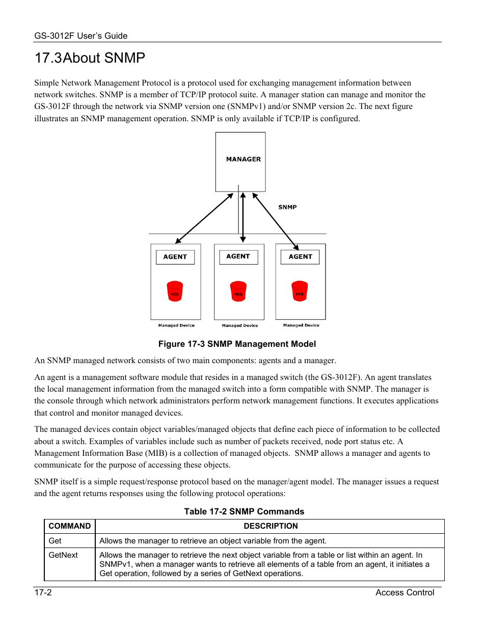 3 about snmp | ZyXEL Communications ZyXEL Dimension GS-3012F User Manual | Page 122 / 237