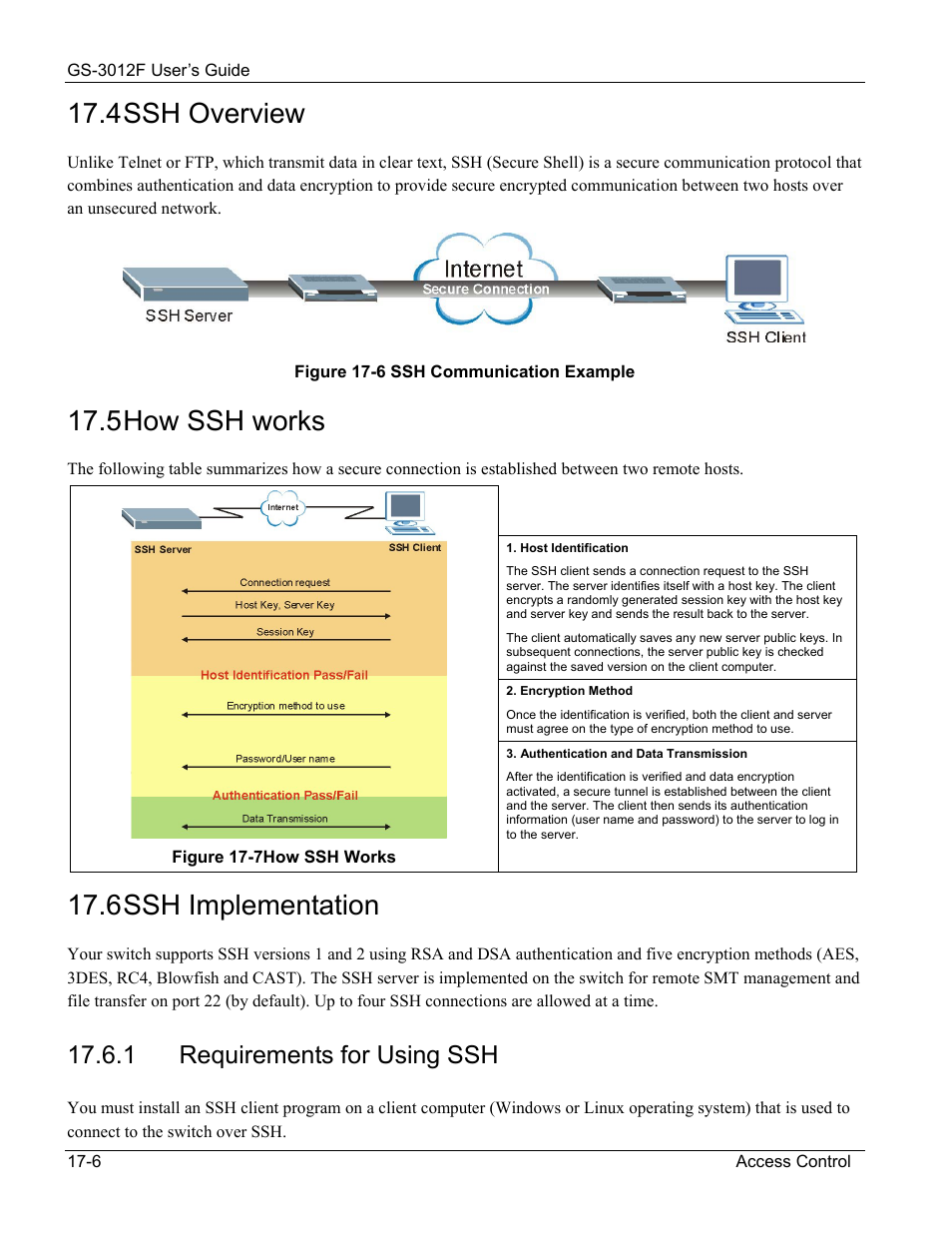 Requirements for using ssh, 4 ssh overview, 5 how ssh works | 6 ssh implementation, 1 requirements for using ssh | ZyXEL Communications ZyXEL Dimension GS-3012F User Manual | Page 126 / 237